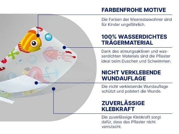 Hansaplast Aqua Protect Kids Strips