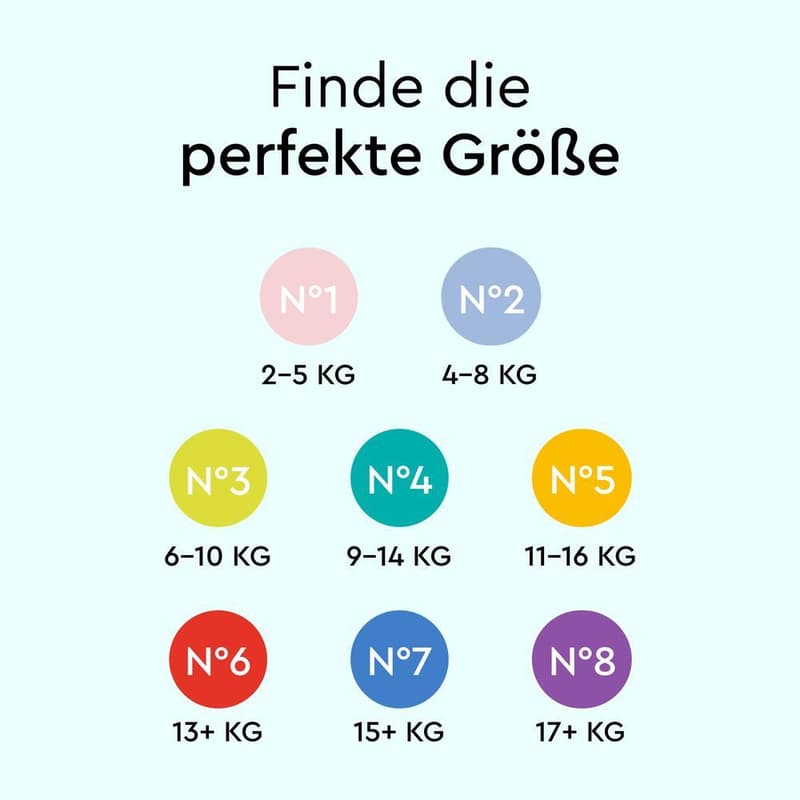 LILLYDOO Windeln Größe 6, Monatsbox, 114 Stück