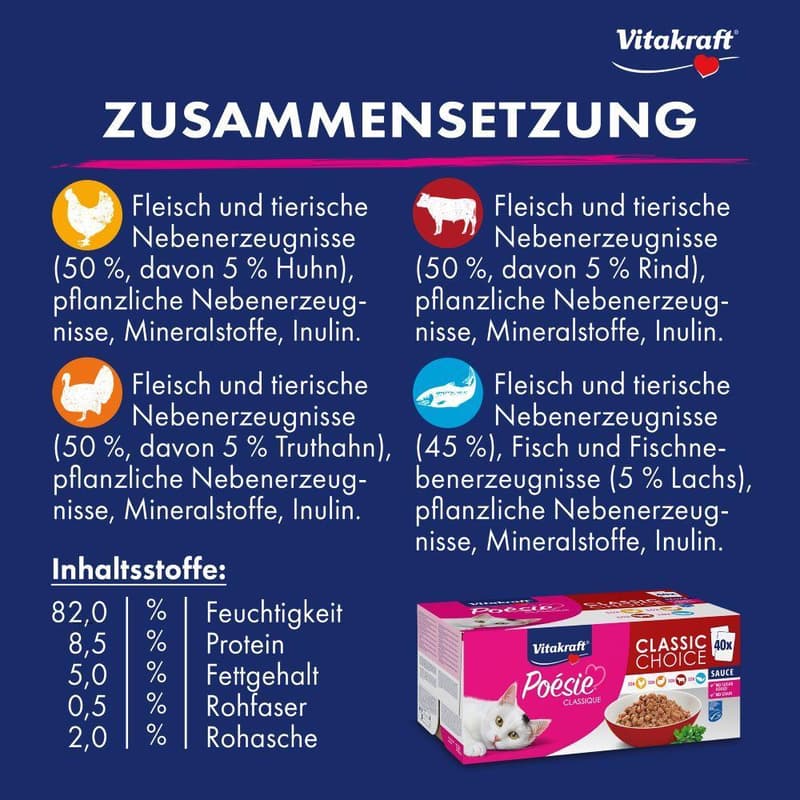 Vitakraft Big Pack Poesie Classique MSC 40 Stk.