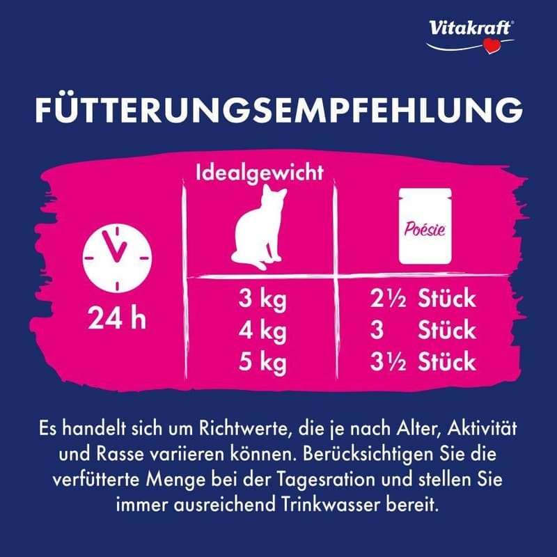 Vitakraft Big Pack Poesie Classique MSC 40 Stk.