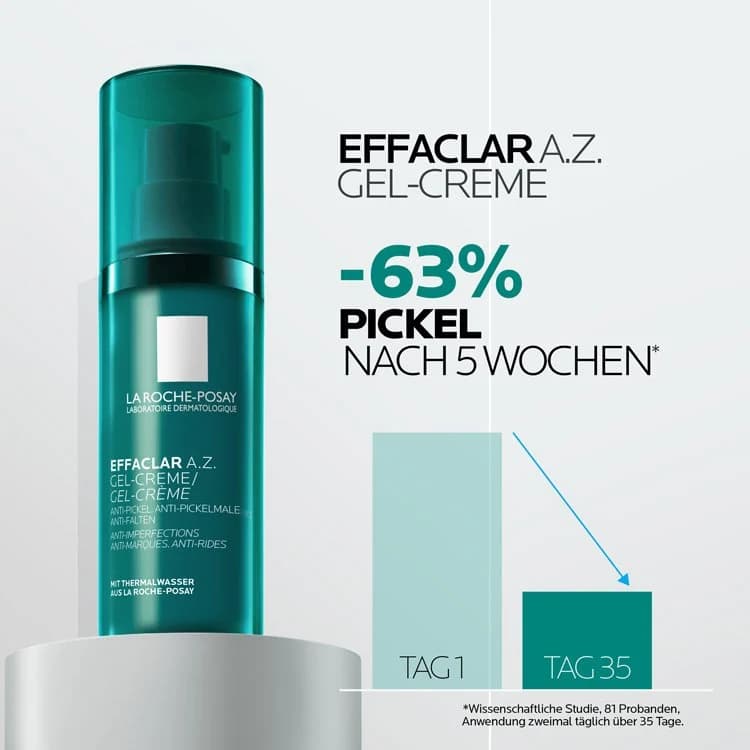 La Roche Posay Effaclar A.Z. Gel-Creme