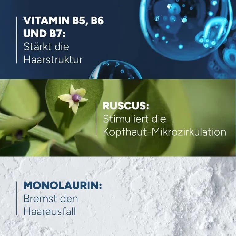 Ducray Shampoo Anaphase+ Chronischem Haarausfall