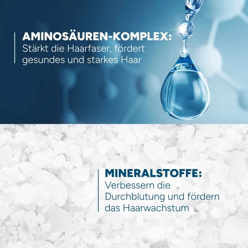 Ducray Shampoo Anaphase+ Temporärem Haarausfall 