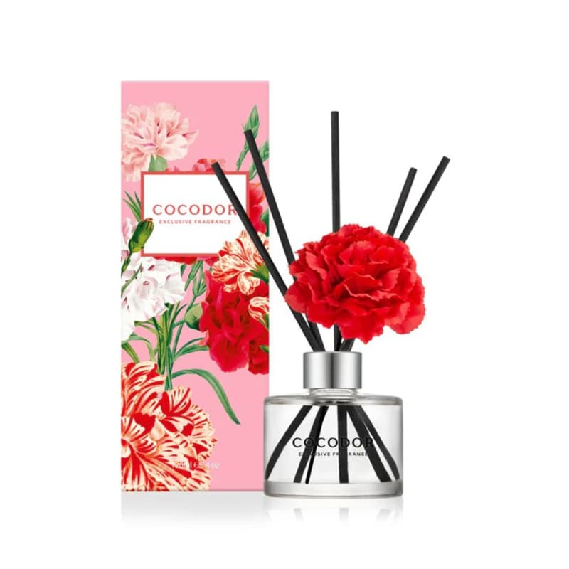 Cocodor Raumduft White Musk