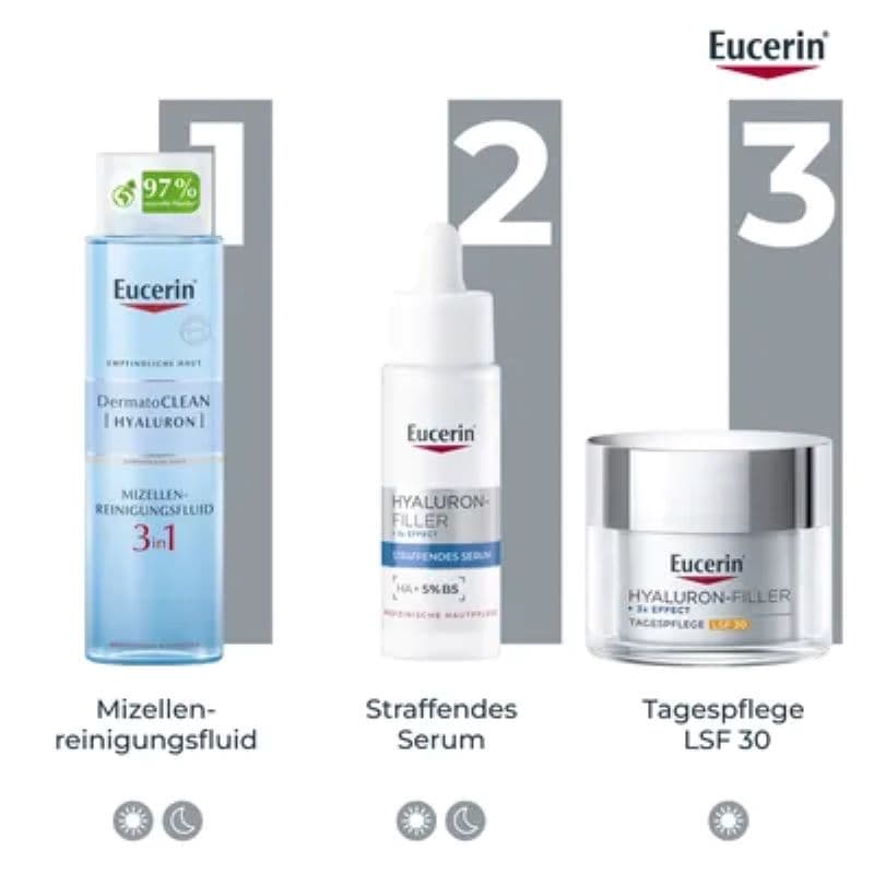 Eucerin Hyaluron-Filler straffendes Serum 30ml