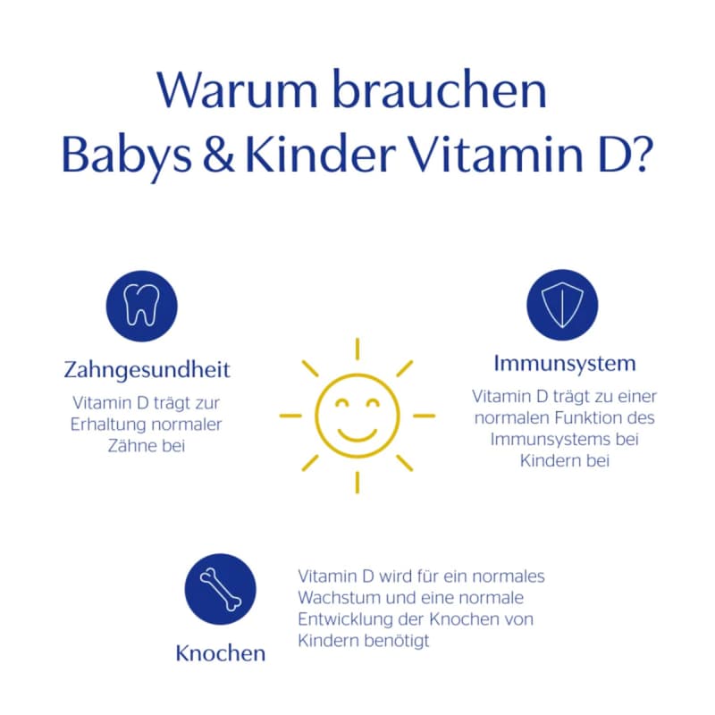Pure Encapsulations® Vitamin D3 Kids Tropfen