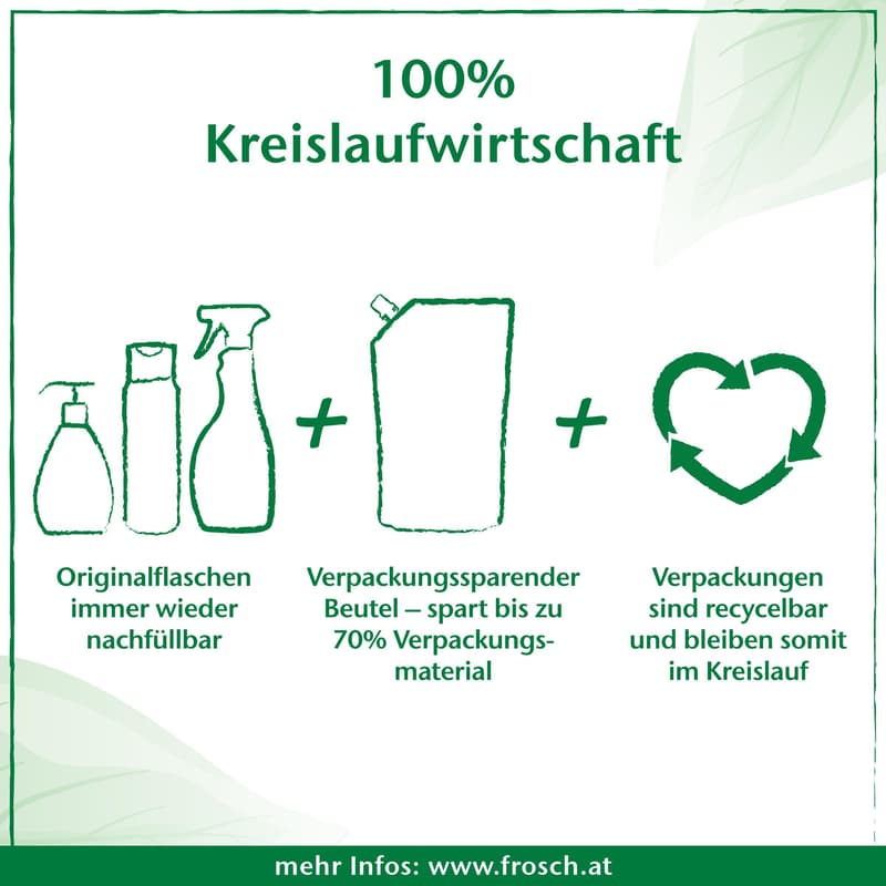 Frosch Senses Aloe Vera Sensitiv Duschgel Nachfüllbeutel