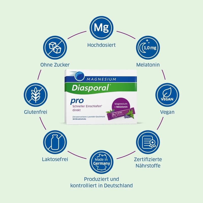 Magnesium Diasporal Pro Schneller Einschlafen Direkt Sticks