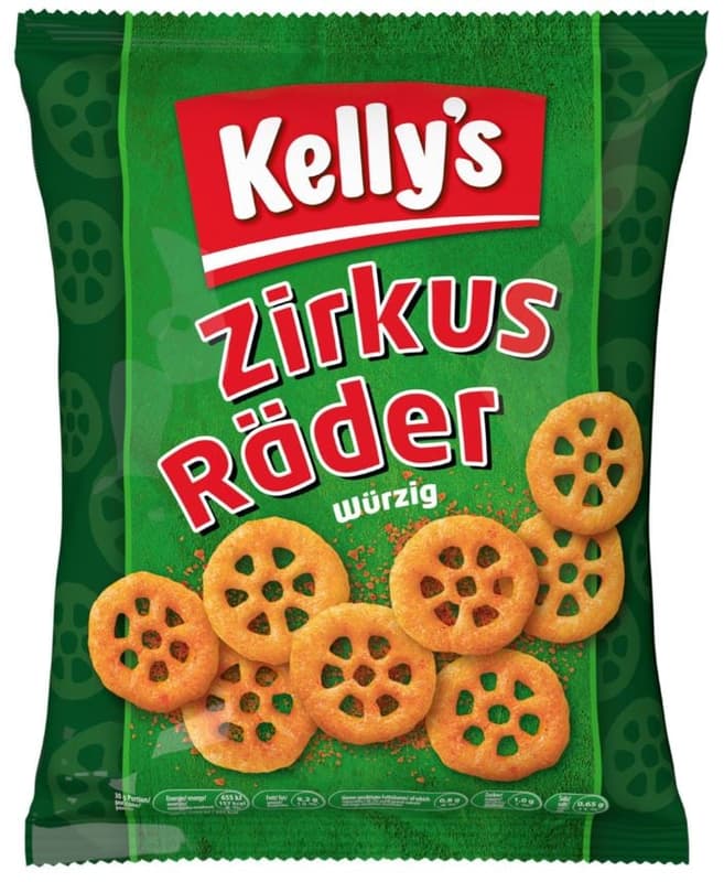 Kelly's Zirkus Räder Paprikan Style!